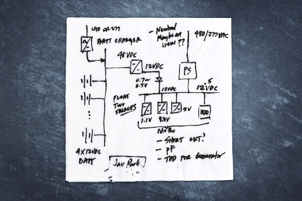 A napkin with a sketch of a Meta data center